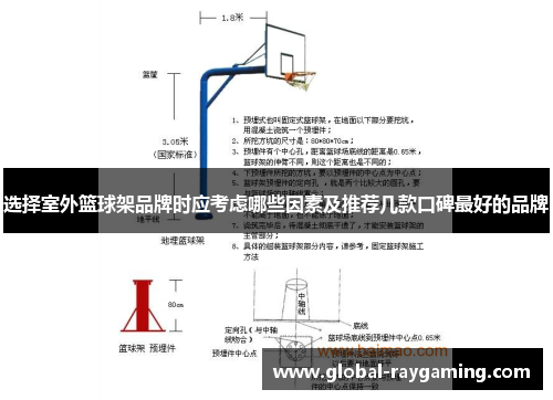 选择室外篮球架品牌时应考虑哪些因素及推荐几款口碑最好的品牌