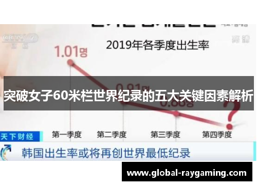 突破女子60米栏世界纪录的五大关键因素解析