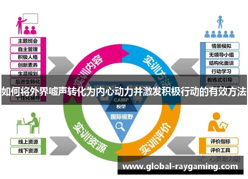 如何将外界嘘声转化为内心动力并激发积极行动的有效方法