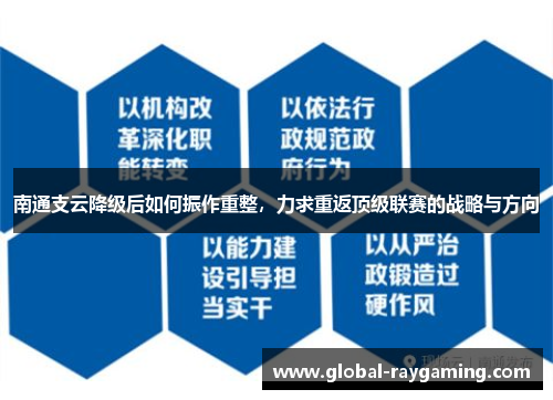 南通支云降级后如何振作重整，力求重返顶级联赛的战略与方向