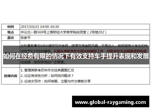 如何在经费有限的情况下有效支持车手提升表现和发展