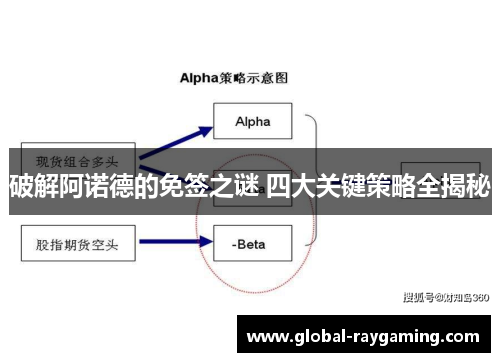 破解阿诺德的免签之谜 四大关键策略全揭秘