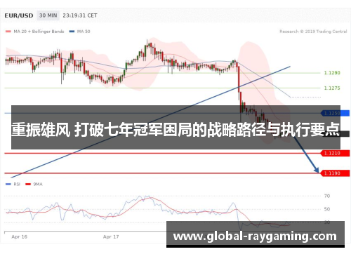 重振雄风 打破七年冠军困局的战略路径与执行要点