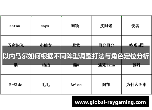 以内马尔如何根据不同阵型调整打法与角色定位分析